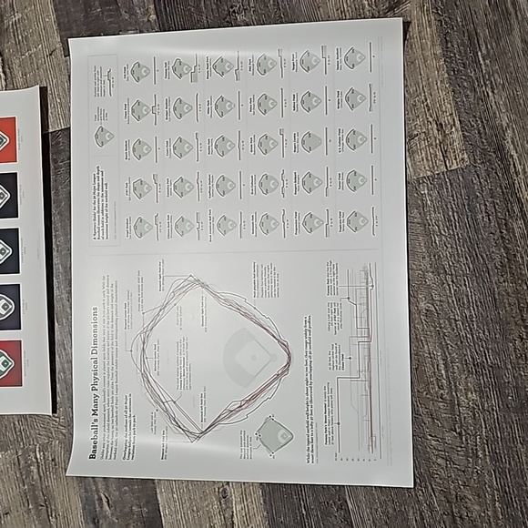 Thirty81 Project Baseball Field Posters 2013 - Picture 4 of 11